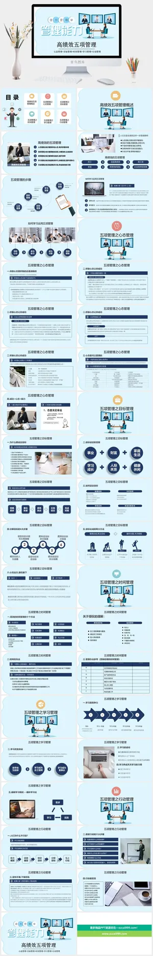 绩效管理PPT模板预览图