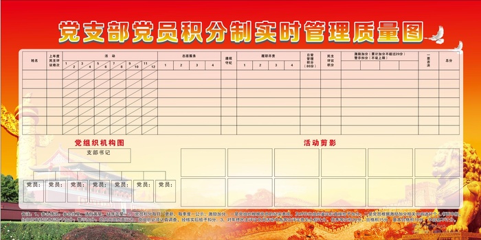 实时质量图
