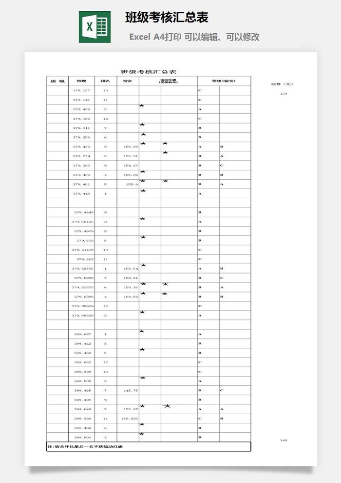 班级考核汇总表excel模板