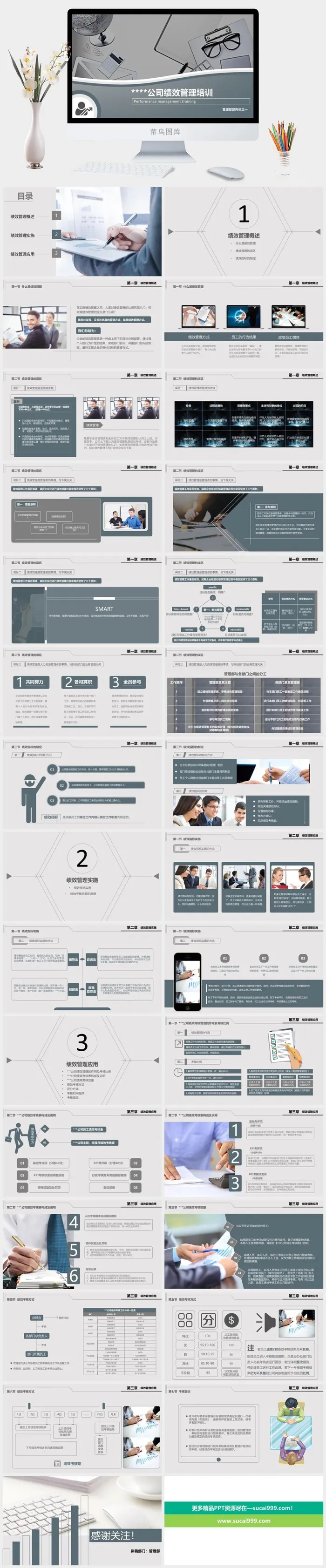 绩效管理PPT模板