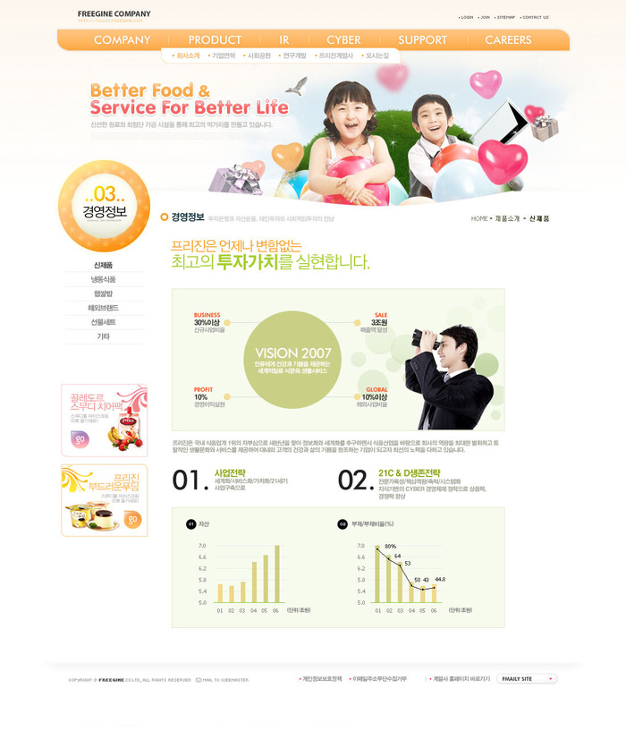 韩式网页设计PSD源文件素材清新淡雅风橙色