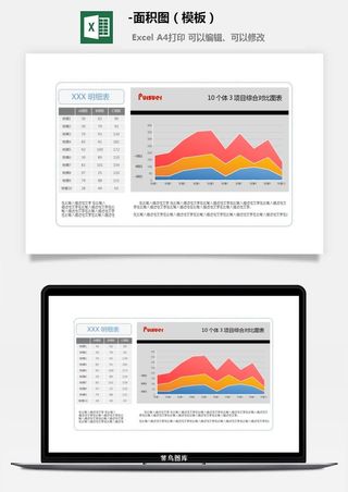 1-面积图（模板1）