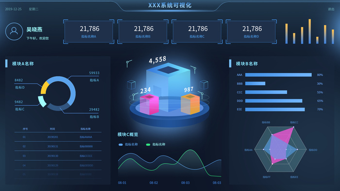 数据可视化psd模版psd模版下载