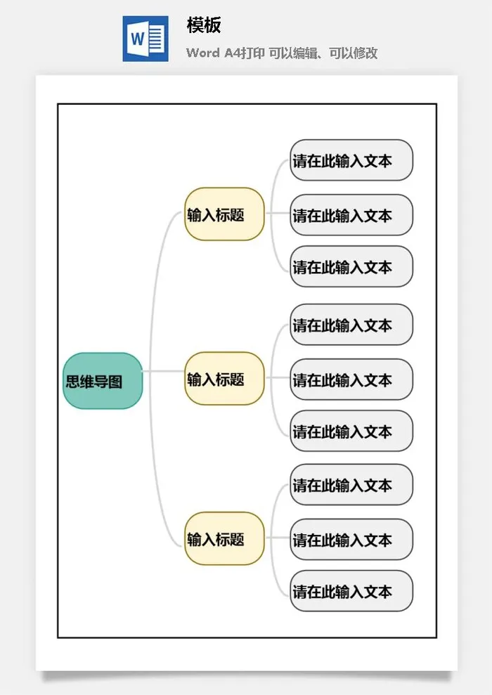 鱼骨大脑树状思维导图ppt模板工作学习项目培训流程逻辑word格式