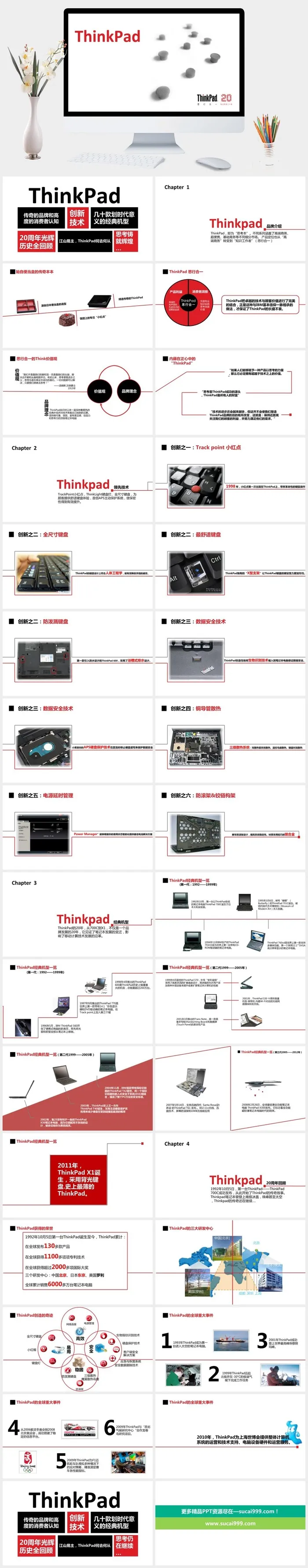 ThinkPad品牌发展回顾PPT模板