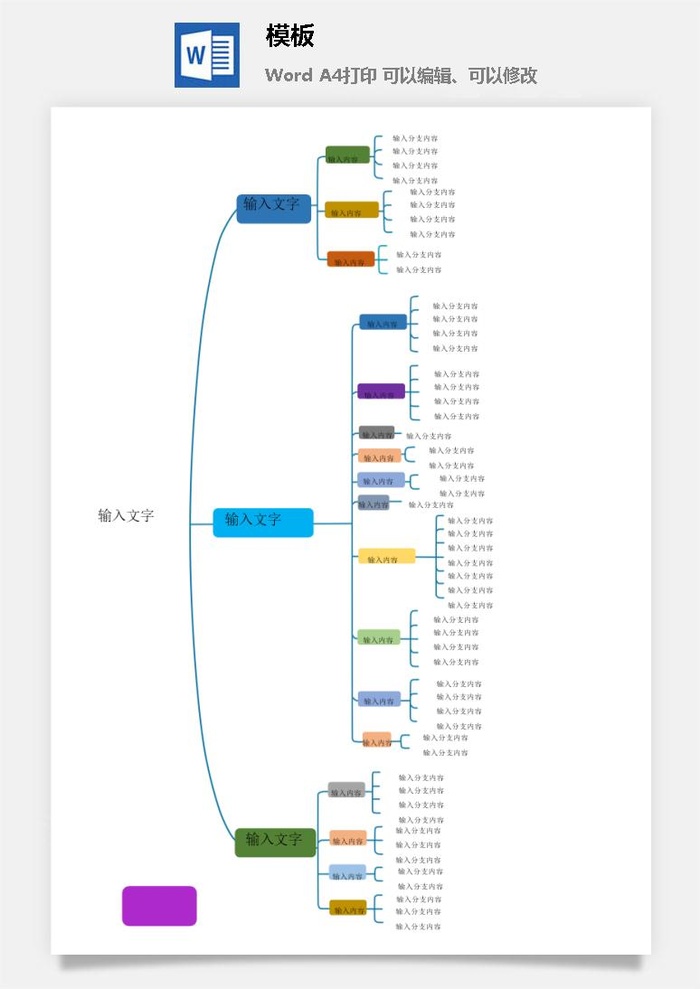 鱼骨大脑树状思维导图ppt模板工作学习项目培训流程逻辑word格式