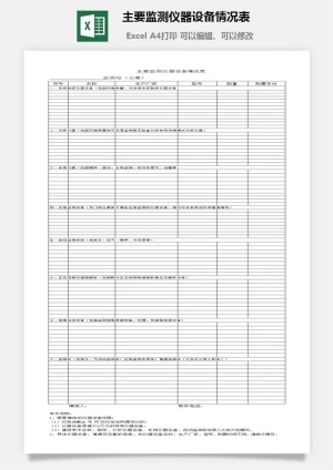 主要监测仪器设备情况表excel模板
