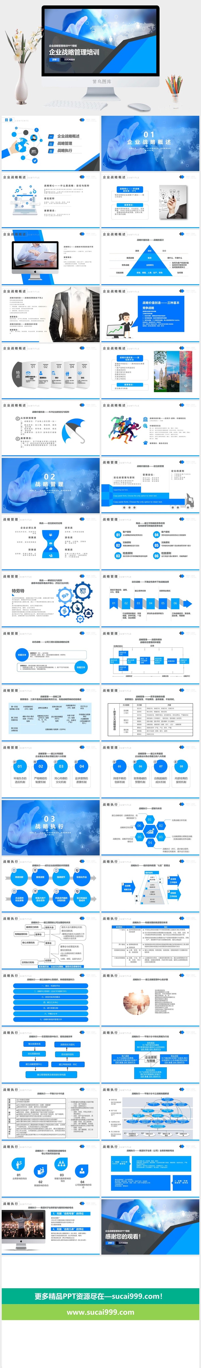 公司企业战略管理PPT模板