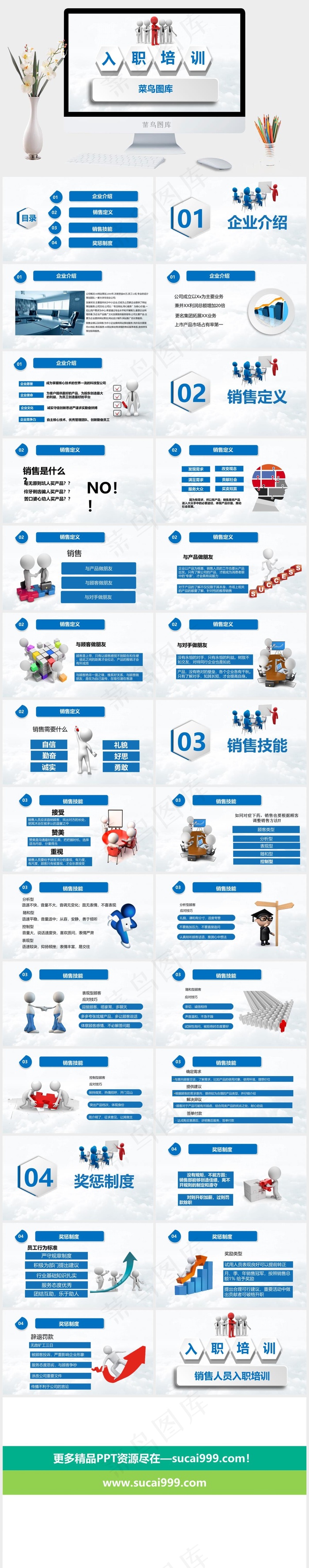 销售入职培训手册销售技巧