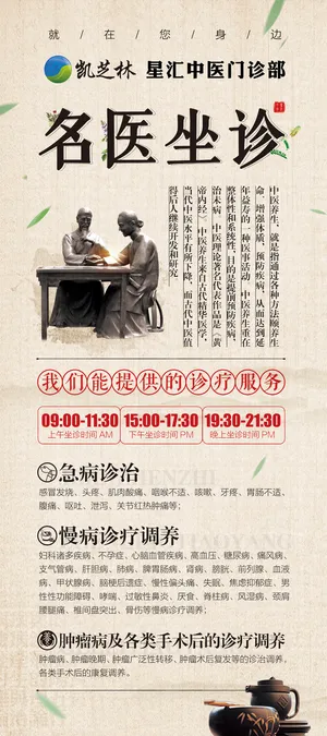 中医门诊展板