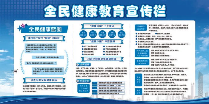 全民健康教育宣传栏psd模版下载
