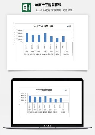 年度产品销售预算excel模板