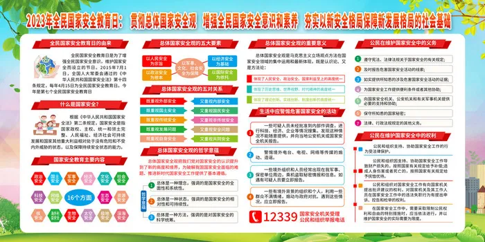 2023年全民国家安全教育日主题展板PSD素材psd模版下载