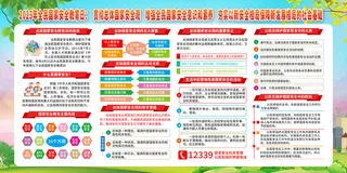 2023年全民国家安全教育日主题展板PSD素材