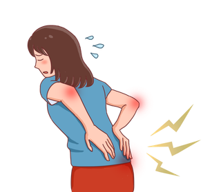 颈肩腰腿痛发病插图