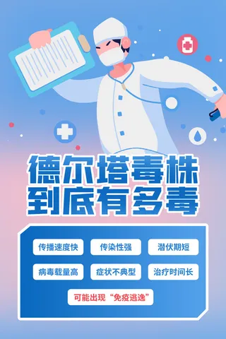 蓝色医院校园防疫德尔塔病毒海报