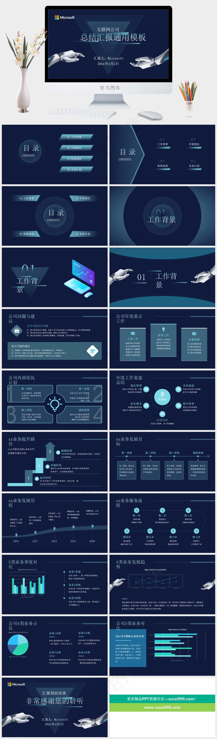 互联网公司科技风总结汇报通用ppt模板