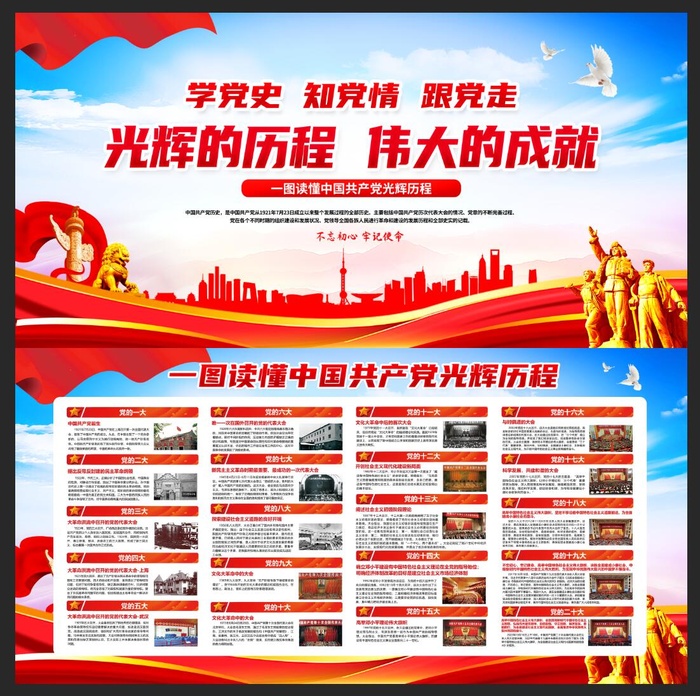 党的光辉历程党史展板psd模版下载