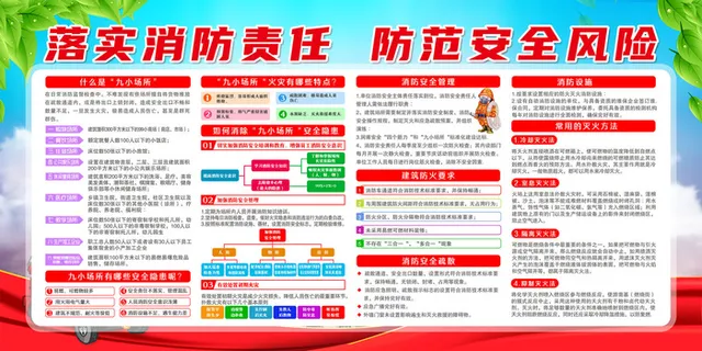 蓝色风格消防安全宣传展板