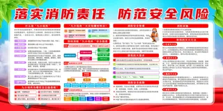 蓝色风格消防安全宣传展板