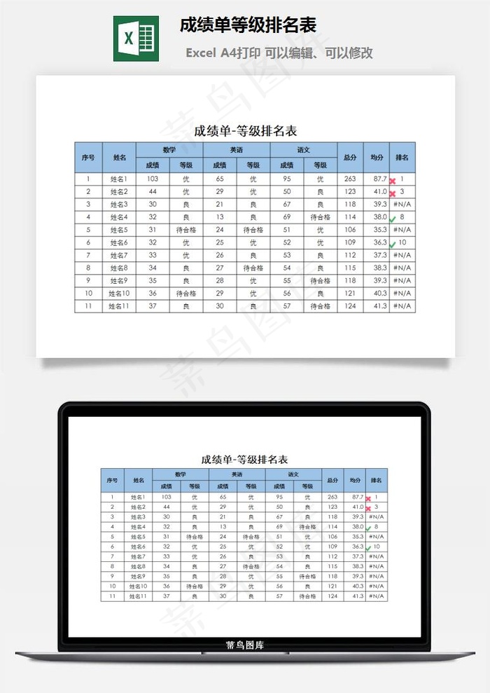 成绩单等级排名表