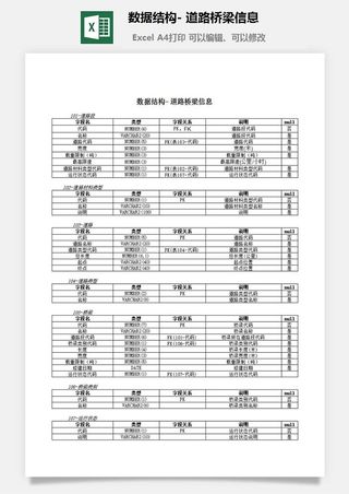 数据结构-道路桥梁信息excel模板