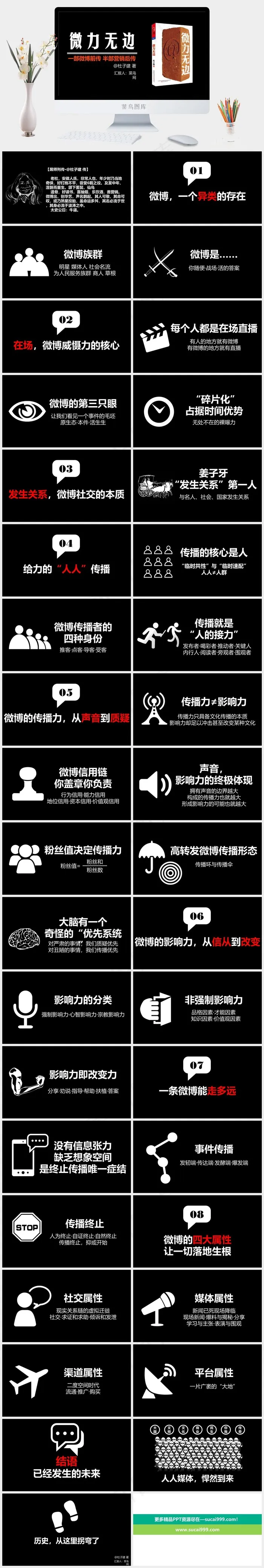黑色标准硬朗PPT模板