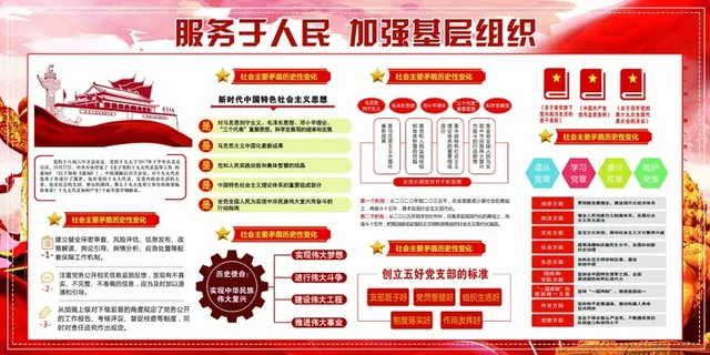 大气党建服务人民双面展板1