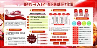 大气党建服务人民双面展板1
