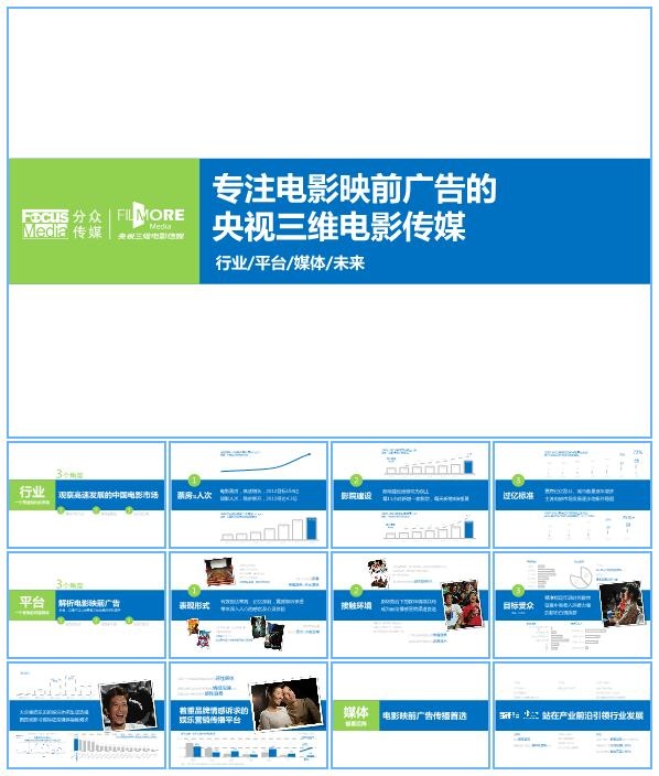 电影映前广告的市场分析报告ppt模板