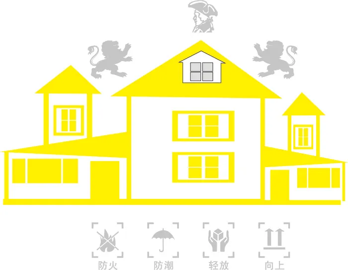 俄罗斯板房矢量  狮子  西欧人头象ai矢量模版下载