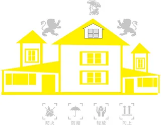 俄罗斯板房矢量  狮子  西欧人头象