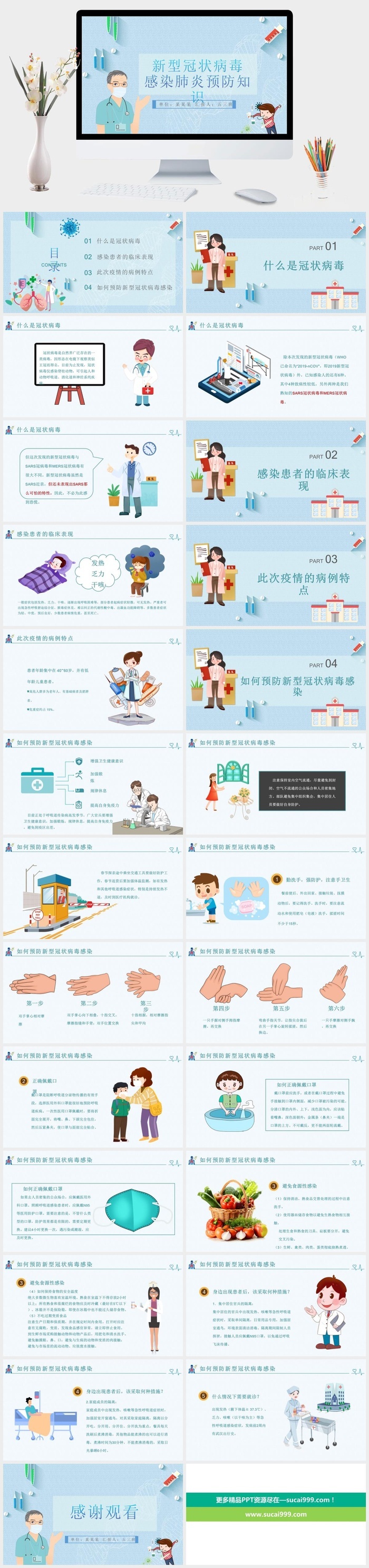 医药医疗工作汇报总结PPT模板