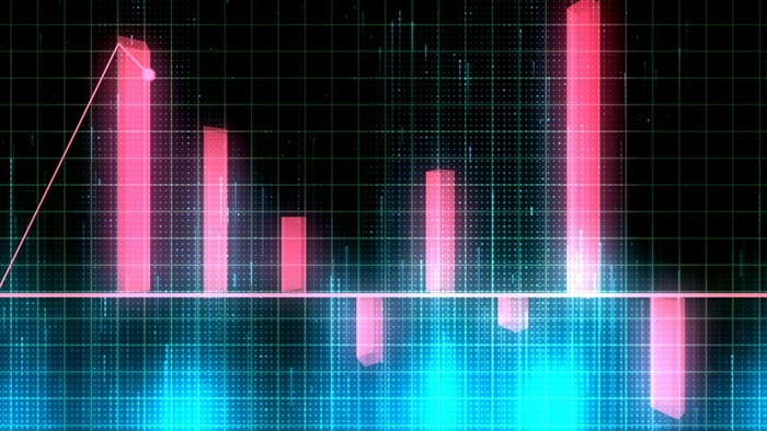 带移动指示器的条形图