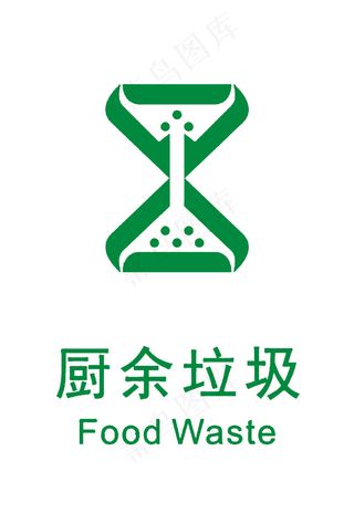 厨余垃圾垃圾分类标识