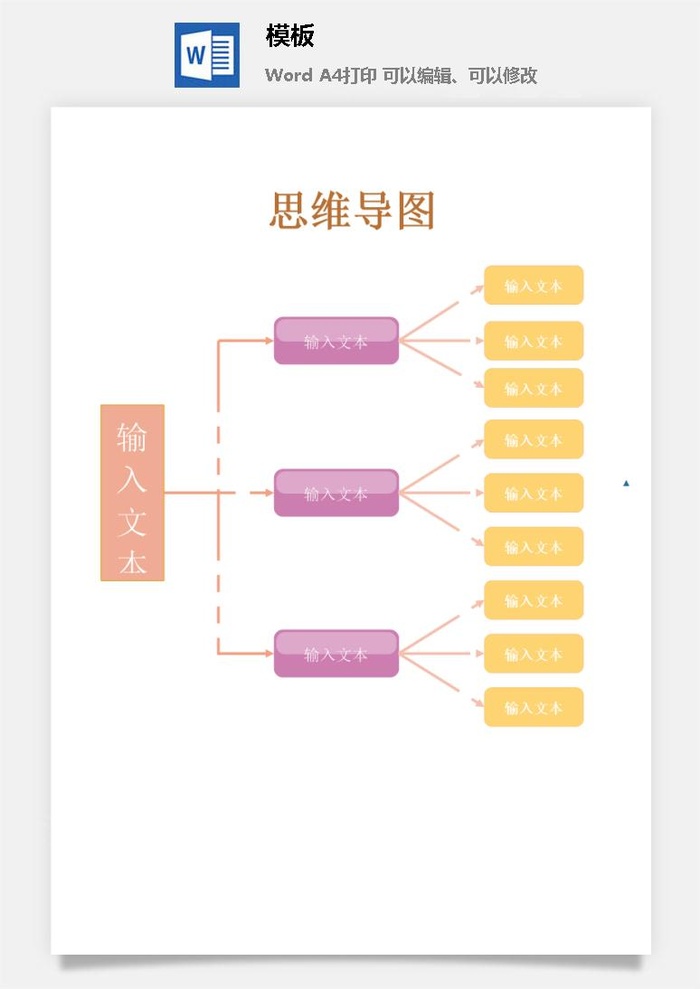 鱼骨大脑树状思维导图ppt模板工作学习项目培训流程逻辑word格式