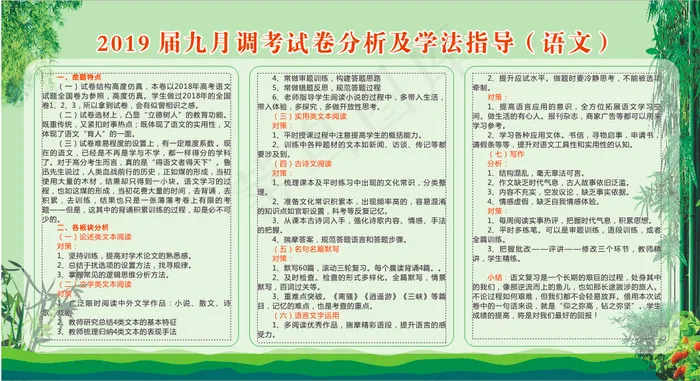 春季 语文学法指导绿色清新背景展板cdr矢量模版下载