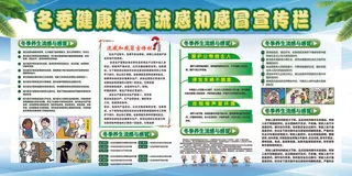 冬季健康教育流感和感冒宣传栏