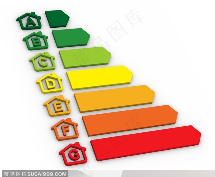 建筑性能比高清图片