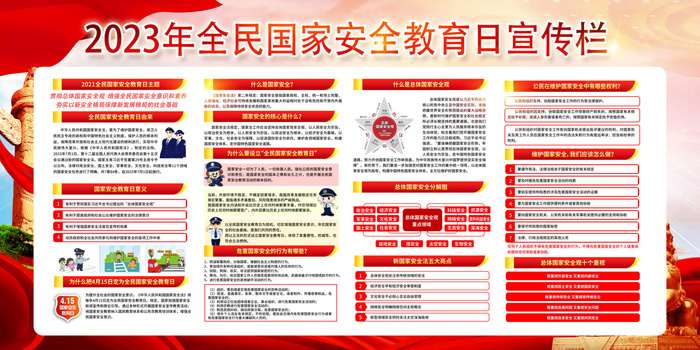 2023年安全教育日展板PSD素材psd模版下载