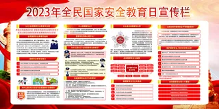 2023年安全教育日展板PSD素材