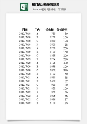 按门面分析销售效果excel模板