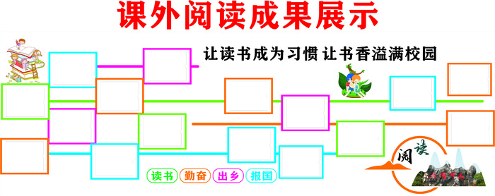 课外阅读展示墙