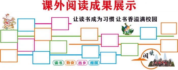 课外阅读展示墙cdr矢量模版下载