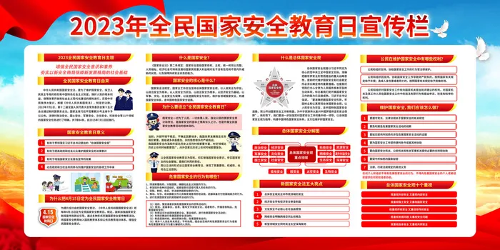 2023国家全民安全教育宣传栏psd模版下载