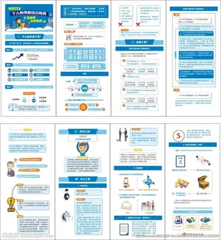 个人汇算清缴办理指南折页