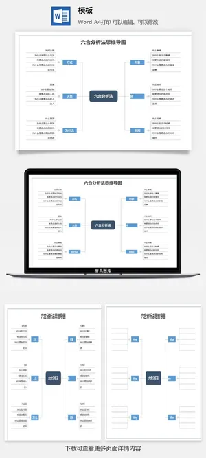 鱼骨大脑树状思维导图ppt模板工作学习项目培训流程逻辑word格式