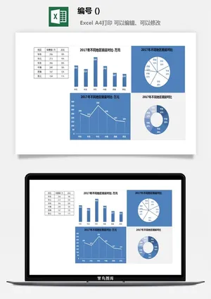 LMTK可视化图表模板Excel素材公司企业办公表格数据分析智能图表预览图