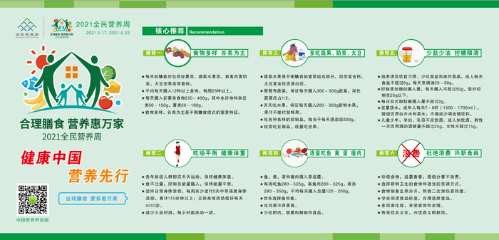 合理膳食展板cdr矢量模版下载