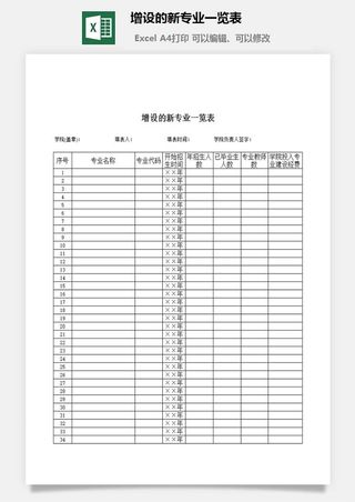 增设的新专业一览表excel模板